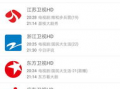 91电视直播怎么观看,轻松掌握观看指南